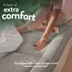 Graphite Mattress Topper