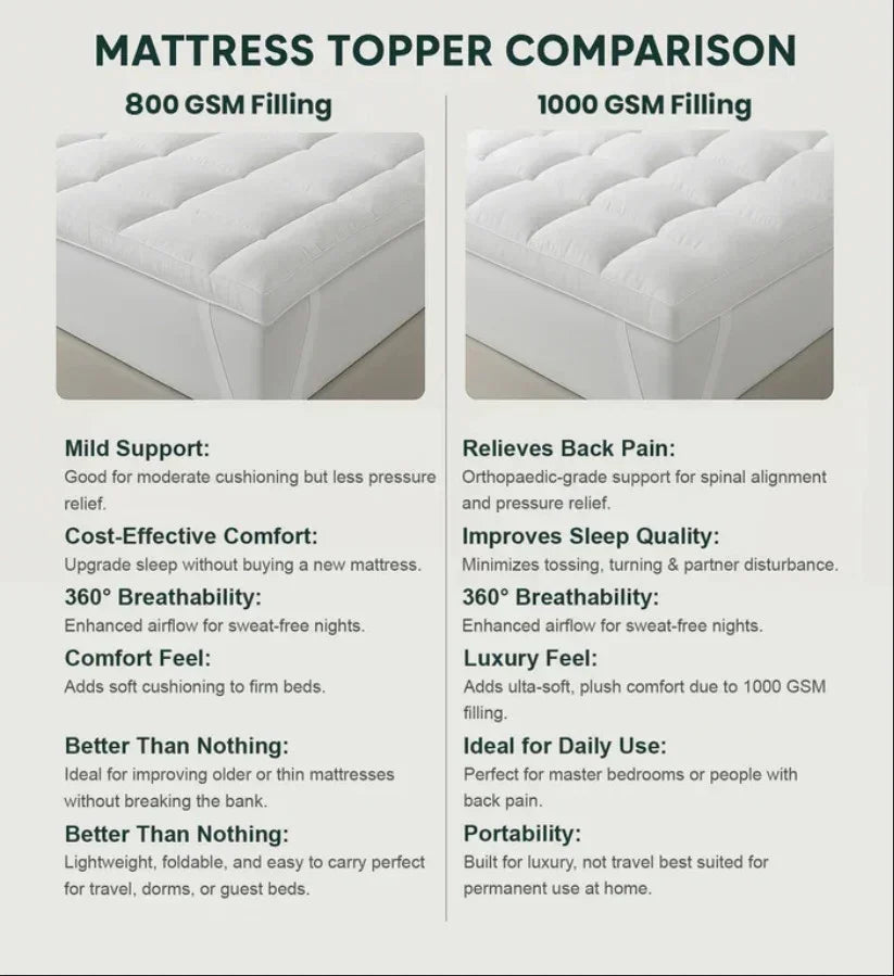 full size mattress topper
